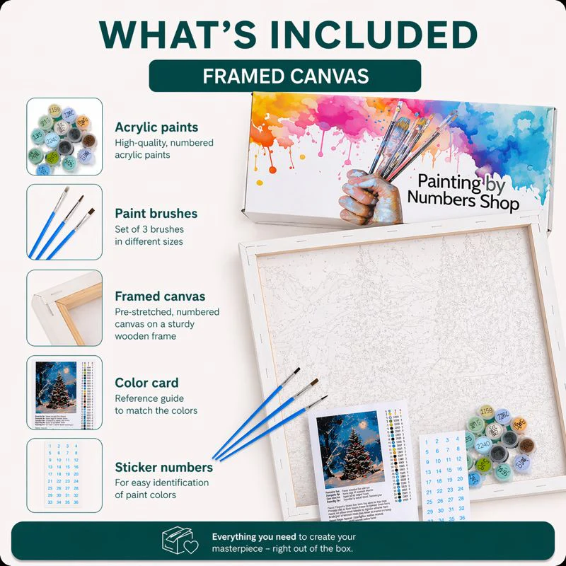 Custom Paint By Numbers from Photo - Image 5