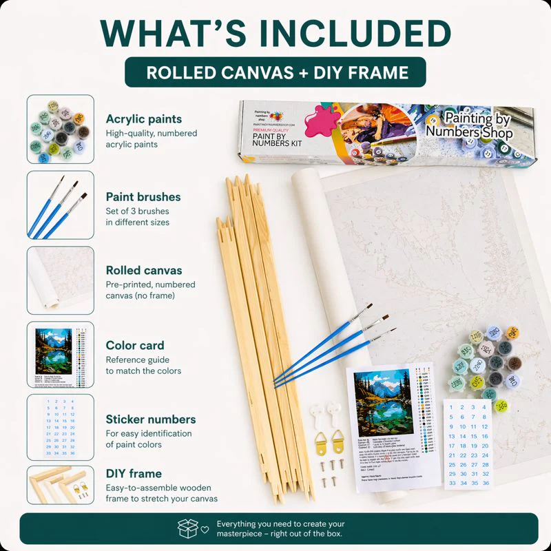 Custom Paint By Numbers from Photo - Image 6