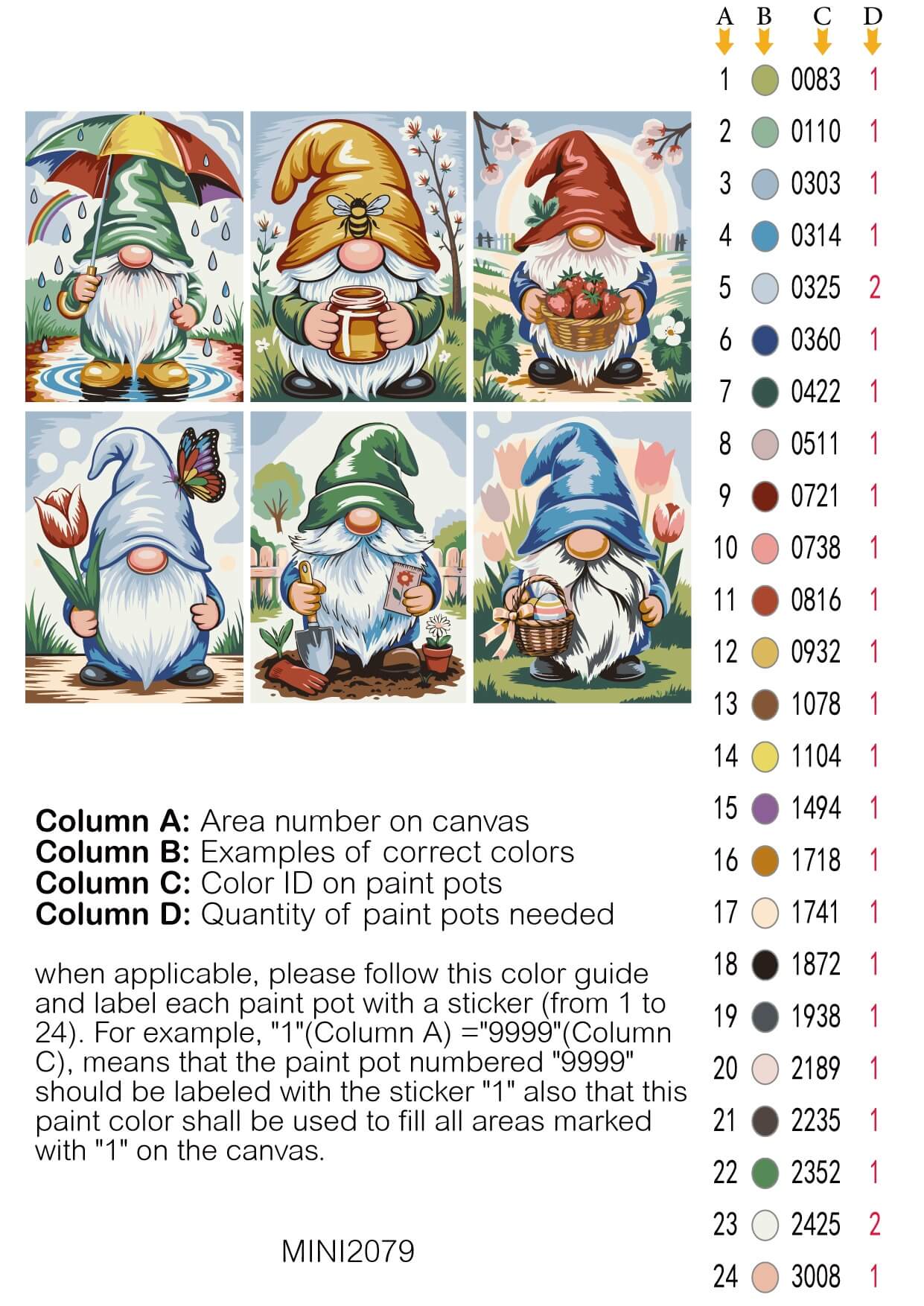 Spring Garden Gnomes 6 Pack Paint by Numbers - Image 2
