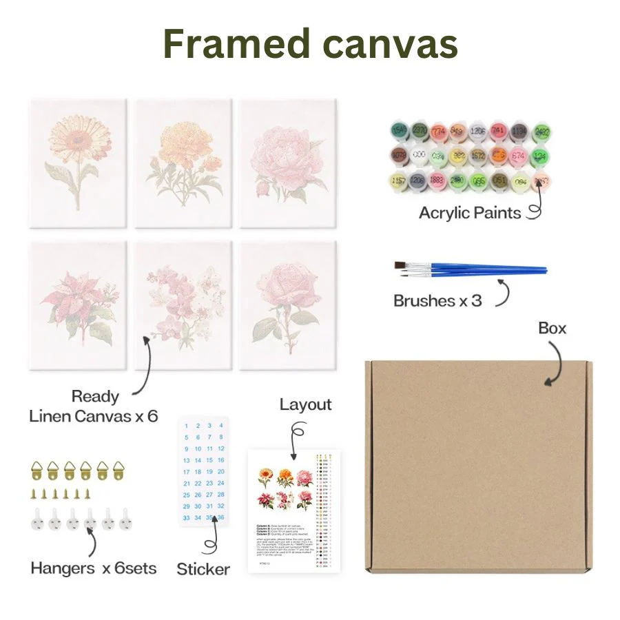 Timeless Fragrant Poetry 6 Pack Paint by Numbers - Image 5